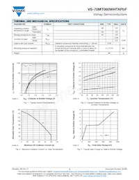 VS-70MT060WHTAPBF Datasheet Page 3