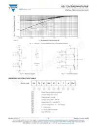 VS-70MT060WHTAPBF數據表 頁面 6