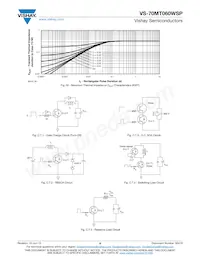 VS-70MT060WSP Datasheet Page 9