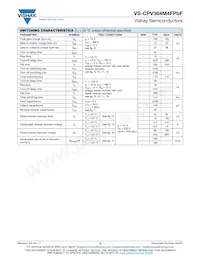 VS-CPV364M4FPBF Datasheet Page 3