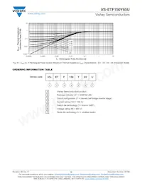 VS-ETF150Y65U Datasheet Page 12