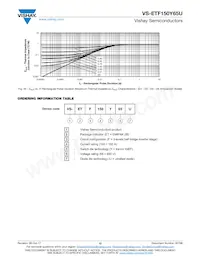 VS-ETF150Y65U Datasheet Pagina 12