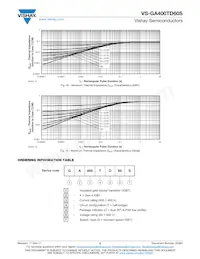 VS-GA400TD60S Datasheet Page 6