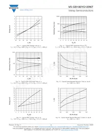 VS-GB100YG120NT Datasheet Page 5