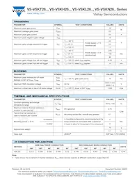VS-VSKL26/04 Datasheet Page 3