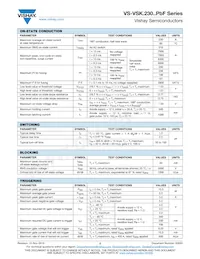 VS-VSKT230-20PBF Datasheet Pagina 2