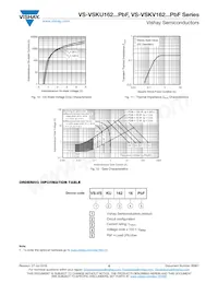 VS-VSKV162/16PBF Datenblatt Seite 6