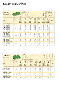 VUO22-18NO1 Datasheet Page 15