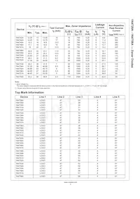 1N4731A-T50A Datasheet Page 2