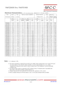 1N4732AW-TP Datasheet Page 2
