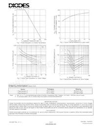 1N4745A-T Datasheet Page 3