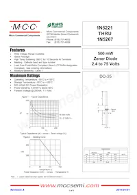 1N5241C-TP Datasheet Cover