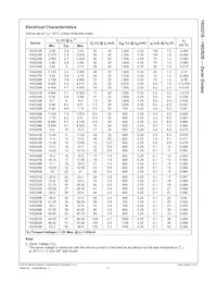 1N5263B-T50R Таблица данных Страница 3