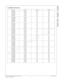 1N5263B-T50R Таблица данных Страница 4