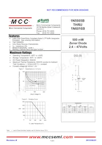 1N5998B-TP Datasheet Cover