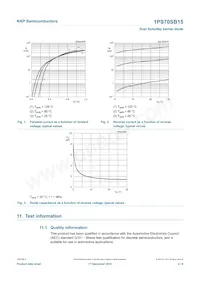 1PS70SB15 Datasheet Pagina 5