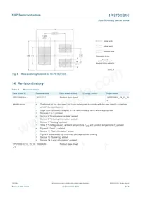 1PS70SB16 Datasheet Page 7