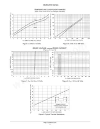 3EZ13D5G Datasheet Page 4