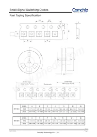 ACDST6-4448TI-G 데이터 시트 페이지 3