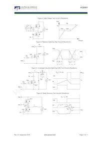 AOD661 Datenblatt Seite 10