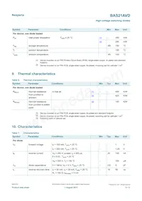 BAS21AVD Datasheet Page 3