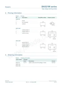 BAS21AW Datasheet Pagina 2