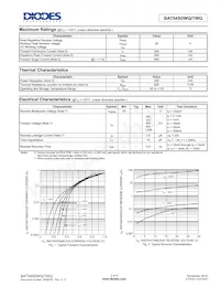 BAT54SDWQ-7-F數據表 頁面 2