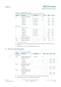 BAV70W/MIX Datasheet Page 4