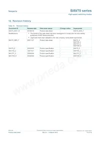 BAV70W/MIX Datasheet Page 13