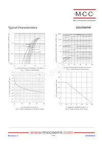 BAV99BRW-TP Datasheet Page 2
