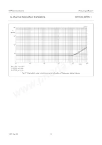 BFR30 Datasheet Page 9