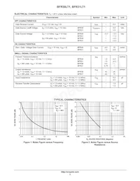 BFR31LT1G Datasheet Page 2