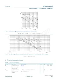 BUK7K12-60EX Datasheet Page 4