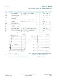 BUK7K12-60EX Datasheet Page 6