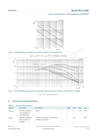 BUK7K17-60EX Datasheet Page 4