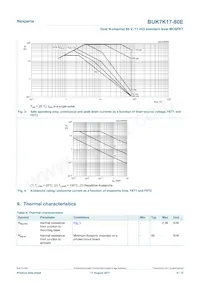 BUK7K17-80EX Datasheet Page 4