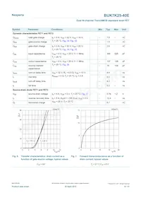BUK7K25-40E Datasheet Page 6