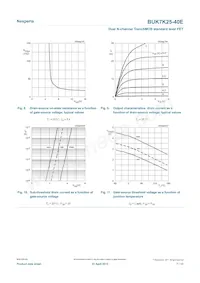 BUK7K25-40E Datasheet Page 7