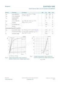 BUK7K29-100EX Datasheet Page 6