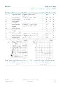 BUK7K35-60EX Datasheet Page 6