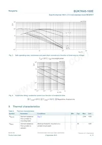 BUK7K45-100EX Datasheet Page 4