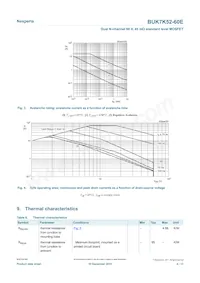 BUK7K52-60EX Datasheet Page 4