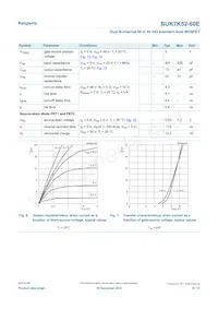 BUK7K52-60EX Datasheet Page 6