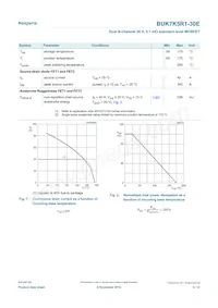 BUK7K5R1-30E Datenblatt Seite 3