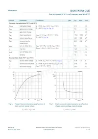 BUK7K5R1-30E Datasheet Page 6