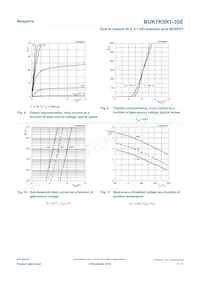 BUK7K5R1-30E Datasheet Pagina 7