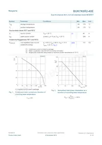 BUK7K6R2-40EX數據表 頁面 3