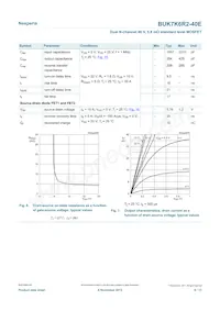 BUK7K6R2-40EX Datasheet Page 6