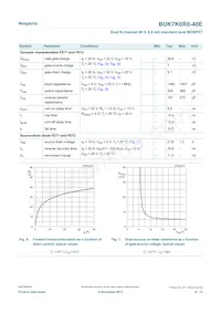 BUK7K6R8-40E Datasheet Page 6
