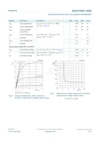 BUK7K89-100EX Datasheet Page 6